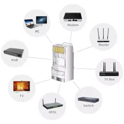 FEDUS RJ45 STP Connector Cat5, Cat5E, Cat6 Crimp Module Plug ‎Transparent (Pack of 40 Pcs) image 3