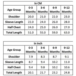 BLUSHES Christmas Theme 100% Cotton Full Sleeves Merry Christmas Text Printed Romper - White image 2