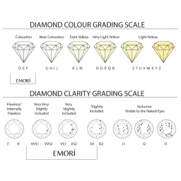 Emori 18k White Gold & Diamond Oval Brilliant Ring image 4