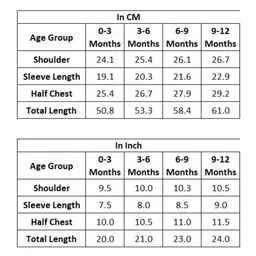 The Peppy Tend Cotton Monthly Birthday Theme Full Sleeves Its Great To Be Eight Months Text Printed Romper - Red image 2