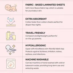 haus & kinder Pack of 2 Azure Waterproof Quick Dry Sheet for Baby & Toddler Children image 4