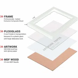 Chaka Chaundh Multicoloured Synthetic Wood Wall Art image 5