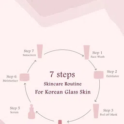 Globus naturals Set Of 3 Rice Ceramide Ayurvedic Face Toner -100ml Each image 5