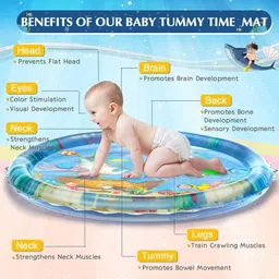 kiiyamoksh world Baby Water Play Mat for Babies and Toddlers Baby for 3 to 24 Months Baby Bath Seat image 4