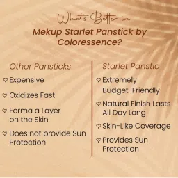 COLORESSENCE Mekup Panstick Fair Ivory - 10 gm image 5