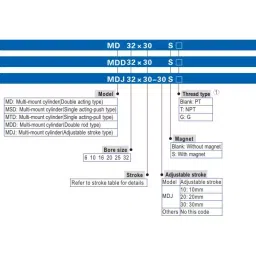 Airtac MD Series Multi-Mounting Cylinder Without Magnet Double Acting 20 mm Bore Dia. 80 mm Stroke Length image 3