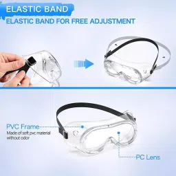 Ladista Universal Eye Protection Safety Goggles LDSGR06 (Pack of 2 Pcs) image 2