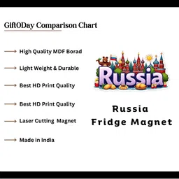 GIFTODAY Set Of 2 Blue & Red Russia Printed Fridge Magnets image 5