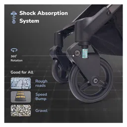 R for Rabbit Street Smart Ace Stroller- Blue & Black image 4