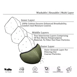 Oriley ORSM32 Air Mesh 3 Layer Face Mask with Adjustable Headband Mehandi (Pack of 5 Pcs) image 5