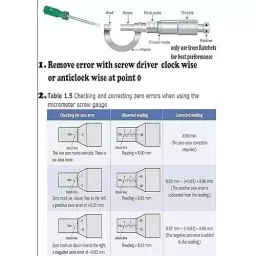 A.D INTERNATIONAL Economical Outside Micrometer 0-25 mm Range 0.01 mm Graduation, Chrome Plated Finish and Ratchet Stop, R0-VBVF-2SXN (Pack of 3) image 3