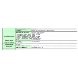 Shavison Socket Mounted Relay Module 1 Channel 2 C/O, AS391-24V-S-OE image 3