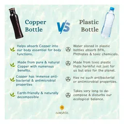 Sarveda Curved Vintage Hammered Water Bottle - 1000 ml image 4