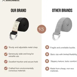 arrowmax Yoga Blocks Bricks With Straps Combo For Men Women Accessories Yoga Blocks image 5