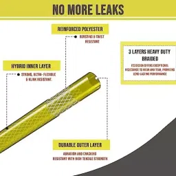 ORILEY 25.4 mm (1 Inch) Braided Water Pipe with Hose Connector Yellow, OR-WPG-18 (Roll of 20 m) image 4