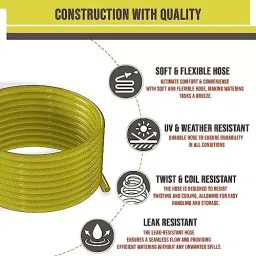 ORILEY 25.4 mm (1 Inch) Braided Water Pipe with Hose Connector Yellow, OR-WPG-18 (Roll of 20 m) image 2