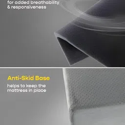 SleepyCat Original Ortho Medium Firm 6 Inch Thickness Double Size Mattress 78x48x6 Inches image 2