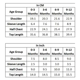 The Peppy Tend 100% Cotton Half Sleeves Family Theme The Rainbow After The Storm Text Printed Onesie - Blue image 2