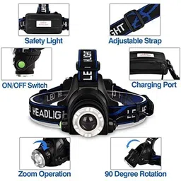 GUDDIES LED Headlamp USB Rechargeable Dual Light Motion Sensor 500 Lumens, 3 and 5 Modes, Waterproof Flashlight for Running, Camping image 5