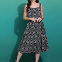 KETAKI FASHION Floral Print Crepe Fit & Flare Midi Dress image 2