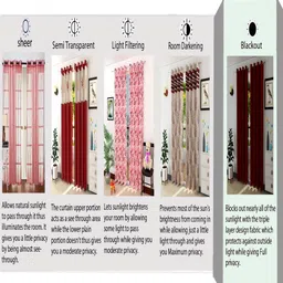 Aura Brown 2 Pieces Black Out Window Curtains image 5