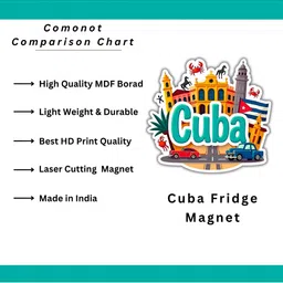 GIFTSHALA Yellow & Blue Cuba Printed Decorative Magnets image 5