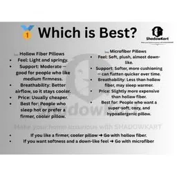 Shadowkart Set of 3 Fibre Filled Polyester Ultra Soft Sleep Pillow image 5