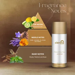 clensta Deodorant for Men Combo Body Spray, Long Lasting, Gift for Men Boyfriend Husband Deodorant Spray - For Men image 3