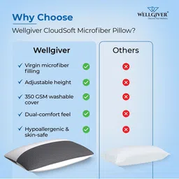 WELLGIVER White Set of 2 Fibre Filled Cotton Ultra Soft Sleep Pillow image 2