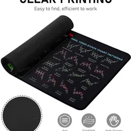 SERPLEX Extended Mouse Pad 30x80cm Large Desk Mat Trading Theme Non Slip Surface Non Slip Base Mousepad image 2