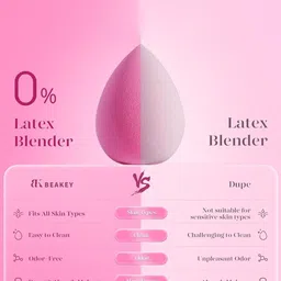 PURRPALAX Soft Makeup Sponge image 3