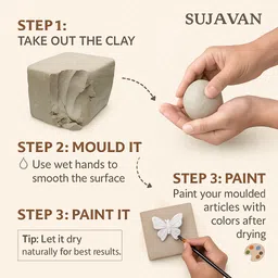 etradeone Sujavan Terracotta Clay for kids – Air dry clay for art, crafts, sculpting Art Clay image 3