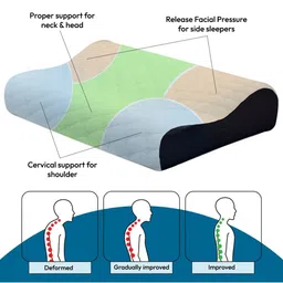 Sleepsia White Memory Foam Filled Polyester Sleep Pillow image 4