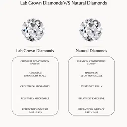 Emori 14KT Margo Lab Ring Diamond image 3