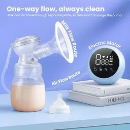 tinyberg Double Breast Pump, 9 Intensity Levels Dual Mode Rechargeable Battery - Electric image 4