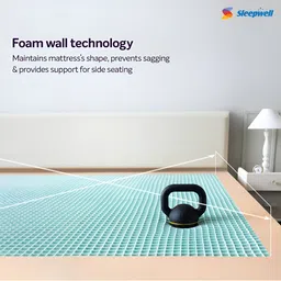 Sleepwell White Quilted Europedic Pro Grid Single Size Mattress image 2