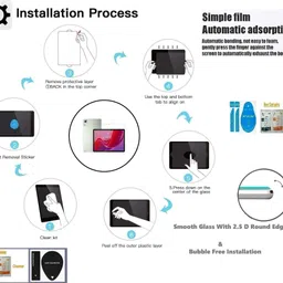 A-Allin1 Tempered Glass Guard for Lenovo Tab M11 11 inch image 5