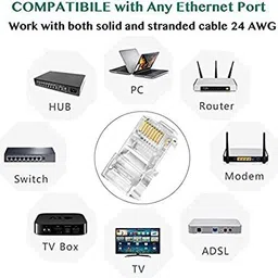 Buyyart 50 Sets Network Jack Plug of RJ45 Connectors Network Interface Card image 3