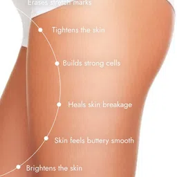 Cos-IQ Stretch Marks Removal Roll-On Serum with Striover and Retinol, Scar Removal, Uneven Skin Tone, All Skin Types (40ml x 2) image 4