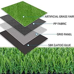 worthful creations Artificial Grass Door Mat image 2