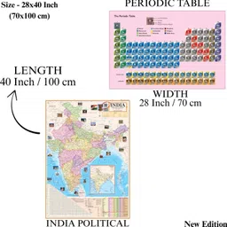 eoimarketing Indian Political & Periodic Table English Map 28x40 Inch | 70x100 cm | 90 GSM Thick Paper | Educational Chart for SSC, UPSC & Competitive Exams | QR Code | New Edition Student English Map Paper Print image 4