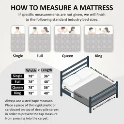 sleepspa Luxepedic Orthopedic With HerbFresh Technology 10 Inches Pocketed Spring & HR Foam King Size Mattress image 3