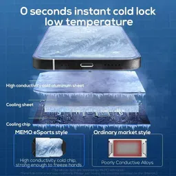 itup DLA3 Mobile Cooling Fan Radiator with LED Temp Display Compatible iOS/Android 1 Fan Ergonomic Cooling Pad with Adjustable Height image 2