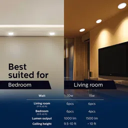 philips 15W UltraGlow Round 3in1 LED Downlighter, Pack of 3 Downlighter Ceiling Light Ceiling Lamp image 5