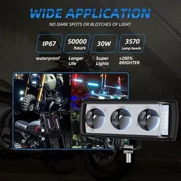 sowme LED Fog Lamp Unit for Bajaj, Hero, Honda, Royal Enfield, TVS, Bajaj, Suzuki, Tata, Yamaha, Universal For Car 4 Series, 5 Series, 6 Series, 7 Series image 3