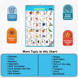 book ford 16 in 1 ENGLISH Spiral Educational Chart For Kids - Children Spiral Wall Picture Chart Paper Print image 4