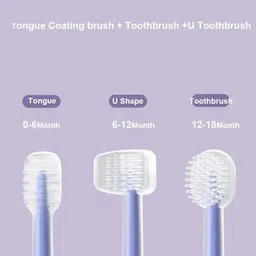 the little lookers Baby Toothbrush 3 in 1 Set for Newborn Baby/Infants/ Kids(0 -18 Months)-Green Soft Toothbrush image 3