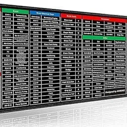 CITYCART Anti-Slip Keyboard Pad: Large Extended Pad /Microsoft Office Key Patterns Mousepad-image-85