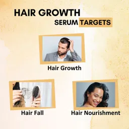 intimify Hair Growth Serum with Redensyl, Reduces Hair Greying image 2
