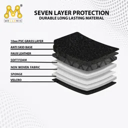 style choice Leatherite 7D Mat For Tata Punch image 4